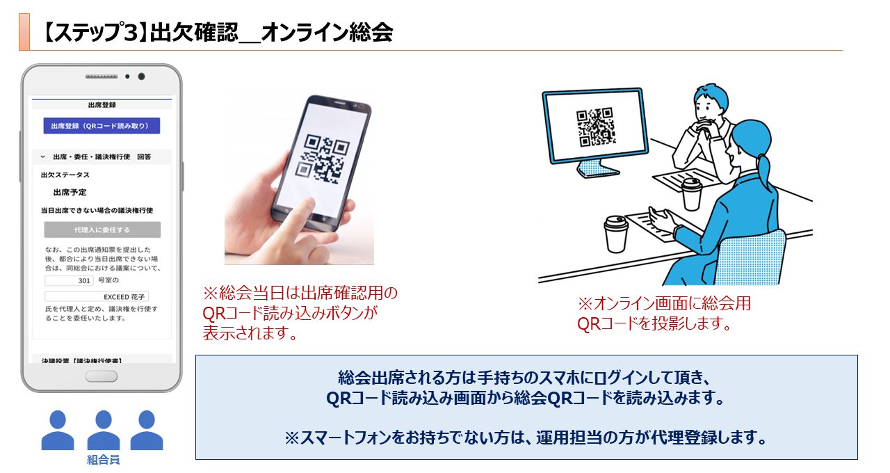 マンション管理　総会支援サービス