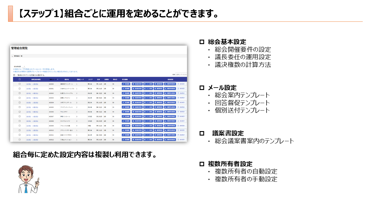 マンション管理　総会支援サービス