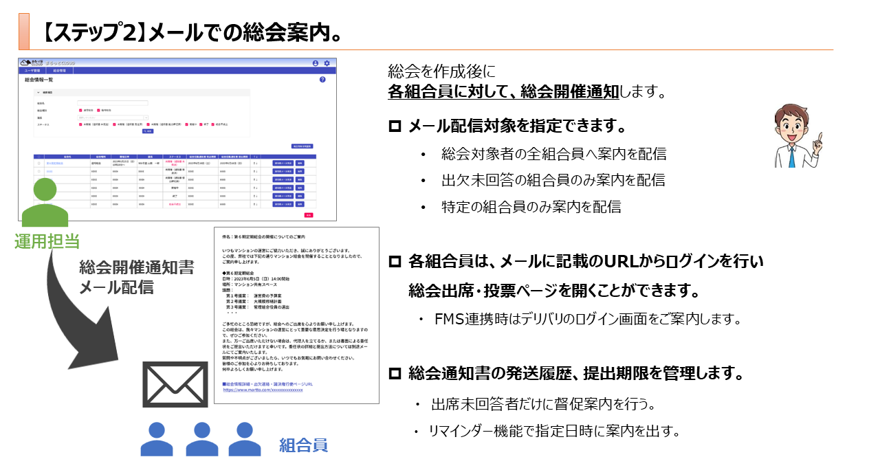 マンション管理　総会支援サービス