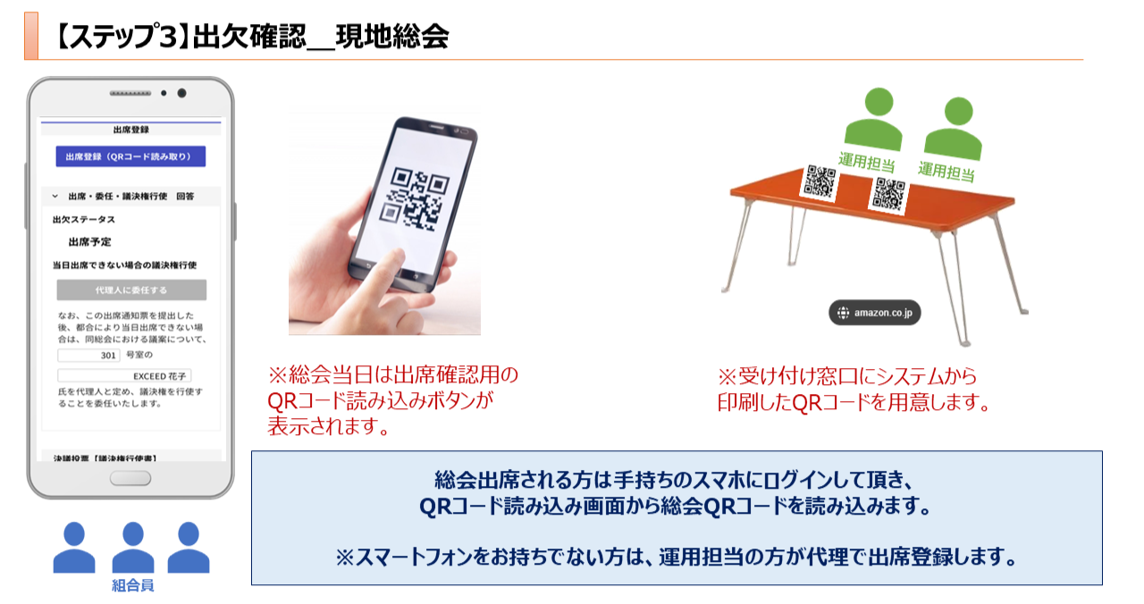 マンション管理　総会支援サービス