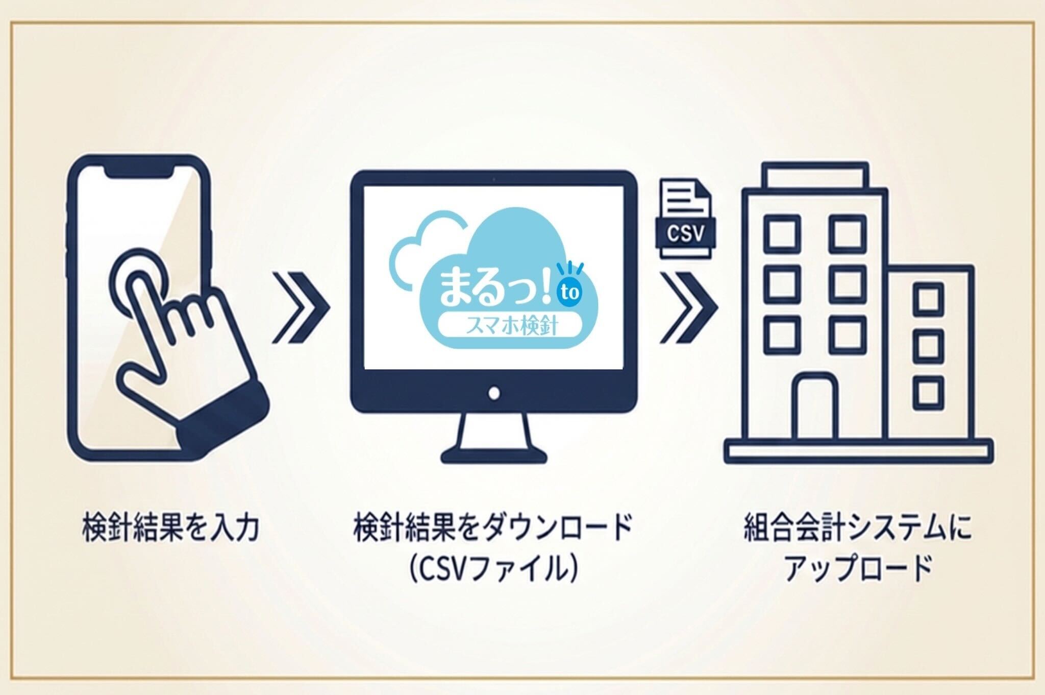 ブラウザ起動イメージ